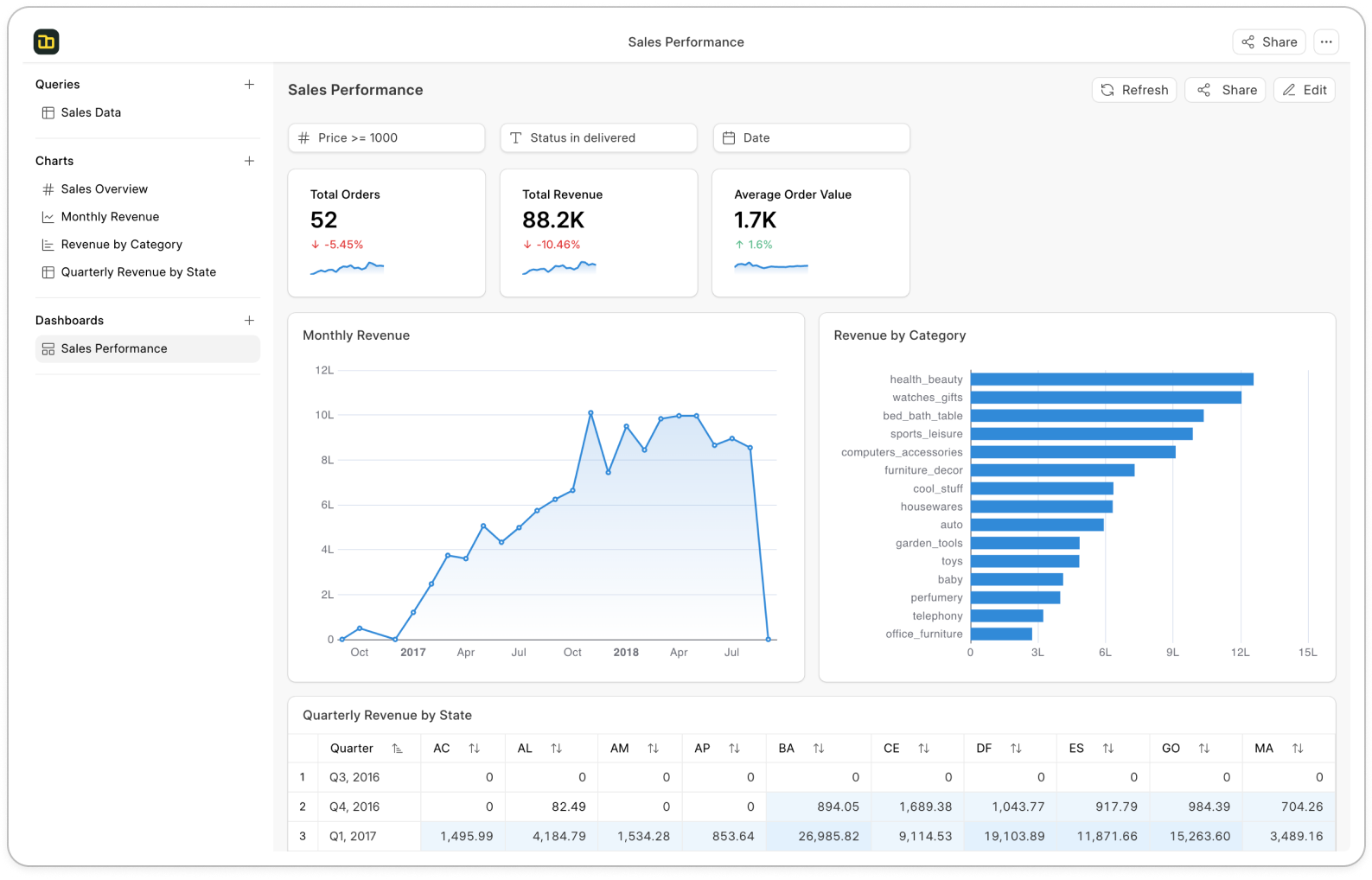 website-dashboard-builder